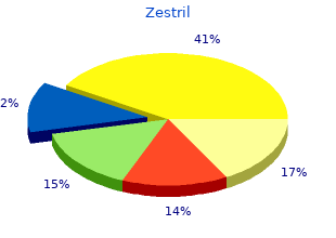 cheap zestril 10 mg without prescription