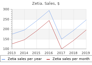 cheap zetia online visa