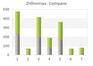 order 100mg zithromax