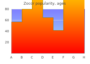 10mg zocor fast delivery