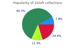 buy generic zoloft online