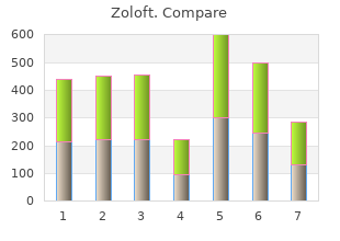 cheap zoloft line