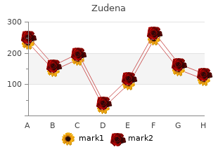 discount generic zudena uk