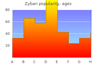 cheap zyban 150 mg overnight delivery
