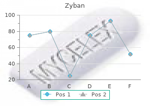 generic 150 mg zyban overnight delivery