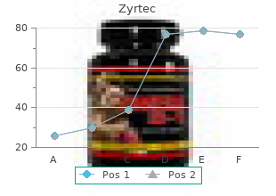 buy zyrtec cheap online