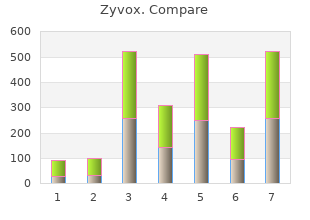 buy zyvox 600mg on-line