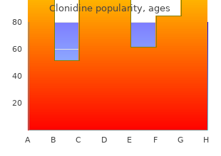 cheap clonidine 0.1mg visa