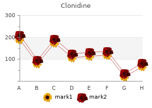 discount clonidine 0.1mg with mastercard