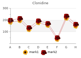 buy clonidine in india