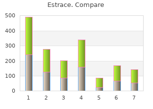 estrace 1 mg generic