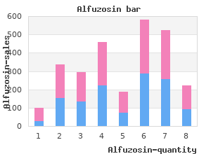 buy generic alfuzosin 10mg on line
