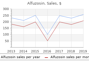 alfuzosin 10 mg with amex