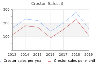 buy cheap crestor 10mg