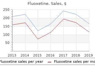 generic 20 mg fluoxetine overnight delivery