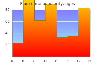 buy discount fluoxetine 20 mg on-line