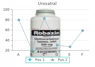 order 10mg uroxatral overnight delivery