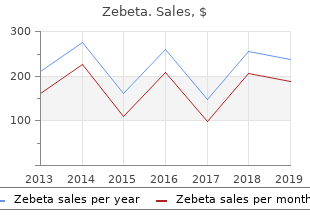 generic zebeta 5mg without a prescription