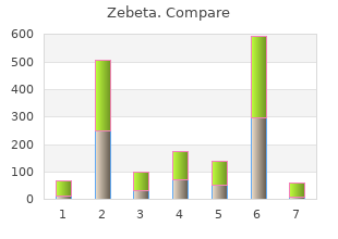 order 10mg zebeta free shipping