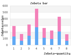 discount 10mg zebeta mastercard