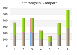 order azithromycin us