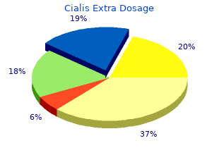 buy cialis extra dosage 50mg mastercard