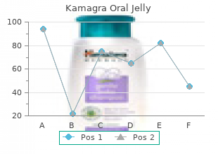 order genuine kamagra oral jelly on-line