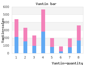 buy vantin