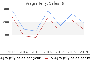 buy viagra jelly 100mg otc