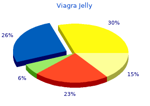 order generic viagra jelly on-line