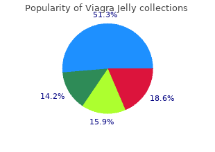 viagra jelly 100 mg discount