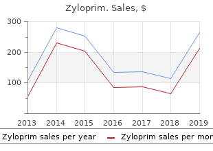 buy zyloprim with amex