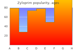 zyloprim 100mg amex