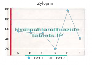 purchase zyloprim mastercard