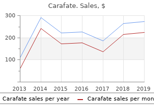 order carafate on line amex