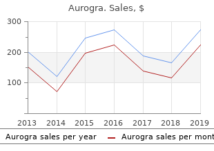 purchase 100mg aurogra fast delivery