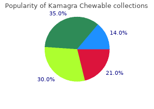 purchase genuine kamagra chewable on line