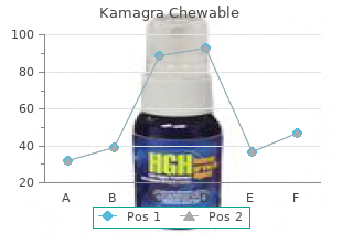 buy kamagra chewable no prescription