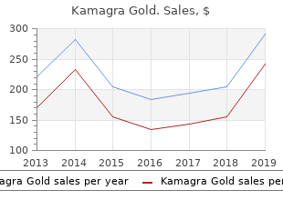 buy 100 mg kamagra gold overnight delivery