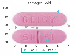 generic kamagra gold 100mg line