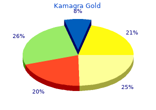 purchase kamagra gold 100 mg overnight delivery