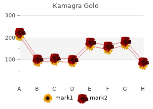 kamagra gold 100mg with visa
