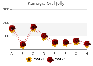 discount kamagra oral jelly 100 mg amex