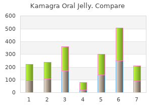 buy kamagra oral jelly with amex