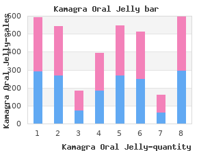 purchase kamagra oral jelly overnight