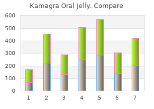 buy discount kamagra oral jelly on-line