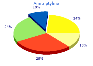 amitriptyline 75mg generic