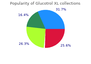 buy discount glucotrol xl 10mg online