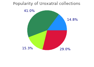 discount uroxatral 10mg free shipping