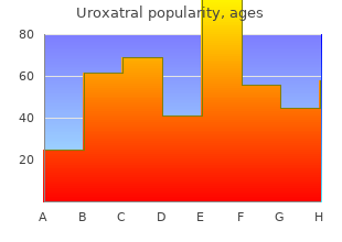 cheap 10mg uroxatral with amex